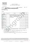 red_rise_plasticizer